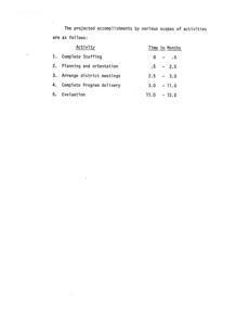 Projected Timeline for Key Activities in a One-Year Project, 1975-01-01 - 1976-12-31