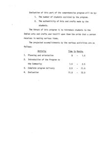 Assessing the Impact and Authenticity of an Indian Arts and Crafts Educational Program, 1975-01-01 - 1976-12-31