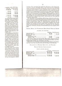 Congressional Committee Report on Energy Conservation Budget and Program Overlaps, 1975-01-01 - 1976-12-31