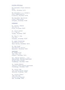 Directory of Elected Officials, Consumers, and Service Providers in Oklahoma, 1974-01-01 - 1975-12-31