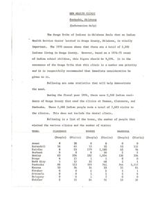 Osage Tribe Advocates for New Health Clinic in Osage County, 1975-01-01 - 1975-12-31