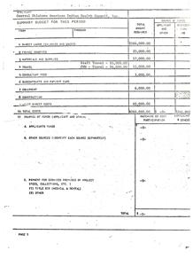 Central Oklahoma American Indian Health Council, Inc. Budget Proposal for Period X, 1975-01-01 - 1975-12-31