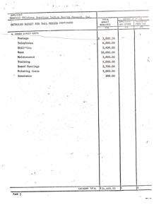 Budget Proposal for Central Oklahoma American Indian Health Council, Inc., 1974-01-01 - 1975-12-31