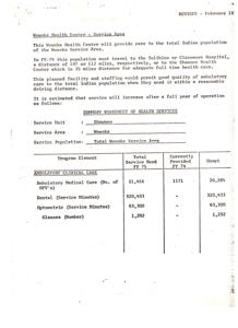 Improving Access to Healthcare in Wewoka: The Wewoka Health Center&#39;s Service Area, 1975-01-01 - 1975-12-31