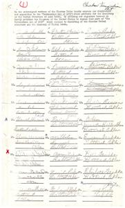 Petition to Repeal the Termination Act of 1959, 1970-01-01 - 1970-12-31