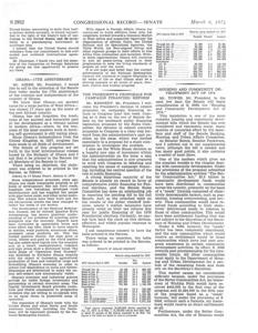 ["The document  discusses the progress and development of Ghana over 17 years since gaining independence, including economic growth, infrastructure development, and efforts to reduce dependence on cocoa and timber exports. It also mentions the need for public financing for federal elections in the US and the flaws in the Housing and Community Development Act of 1974. The document  calls for the US to withdraw from outdated international agreements and highlights Ghana's efforts to build effective links with neighboring countries and support peace initiatives in Africa."]