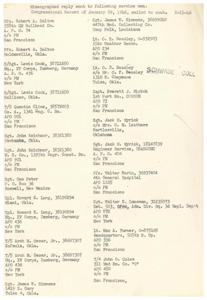 Mimeographed Reply Sent to Service Men: Congressional Record of January 29, 1946, 1946-01-29