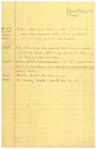 Legislative Actions for Economic Growth: A Look at Prosperity and Policy Decisions, 1950-01-01 - 1950-12-31