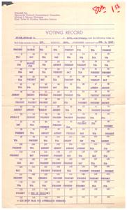 Voting Record of Richard Nixon in the 80th Congress, 1950-01-01 - 1950-12-31