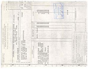 ["This is a form approved by the General Services Administration for withdrawals and credits. It includes information on payments to be made to the Honorable James R. Jones, a member of the United States House of Representatives. The total amount due on the statement is $115.78. The form also includes details on charges for various services and equipment. The form is to be sent to the General Services Administration office in Fort Worth, Texas."]