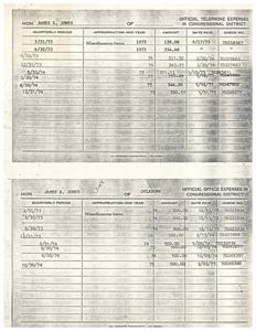 ["The document lists official telephone expenses and office expenses of Honorable  James R. Jones in Congressional District for various quarterly periods between 1973 and 1975. The expenses include miscellaneous items and specific amounts paid on different dates, with corresponding check numbers."]