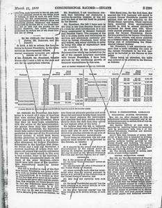 ["The document discusses a bill introduced in the Senate to reform laws related to former Presidents, specifically limiting expenses and services provided to them. The bill aims to control costs associated with former Presidents, their wives, widows, and minor children, including pensions, office allowances, Secret Service protection, and Presidential Library maintenance. The bill also proposes the establishment of a central Presidential library for the deposit and preservation of Presidential records."]
