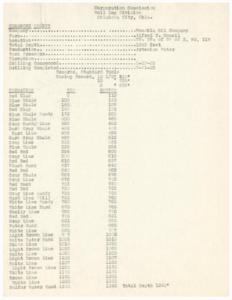 Drilling Logs and Analyses of Comanche County Oil Wells in Oklahoma, 1935-01-01 - 1935-12-31