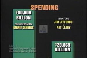 1996 - United States House of Representatives Offices and Issue Campaigns - Sweetser Susan W. - &quot;Liberal / NRCC&quot;, 1996-01-01 - 1996-12-31