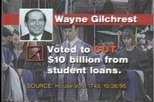 1996 - United States House of Representatives Offices and Issue Campaigns - Eastaugh Steven R. - &quot;Difference&quot;, 1996-01-01 - 1996-12-31